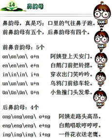邺读什么