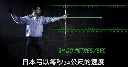 话说日本的和弓拉力是不是很大