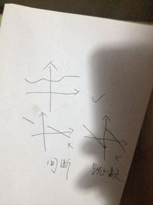 不间断什么意思代表什么数字，不间断间读什么