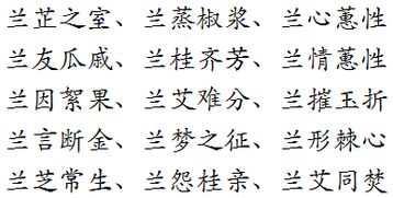 兰的成语有哪些成语，羊的成语开头