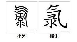 气字加炎念什么