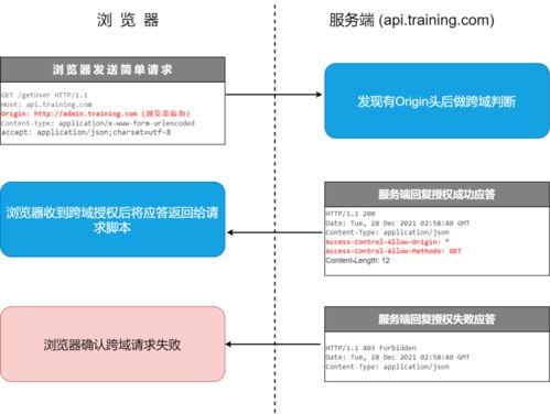 应答的反义词_应答的近义词_应答的词语解释