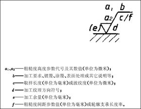 光洁的近义词是什么 光洁的意思