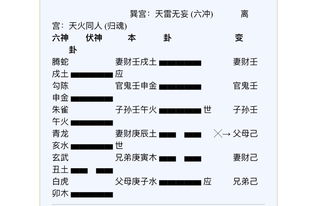 问卦怎么问，问卦是什么意思