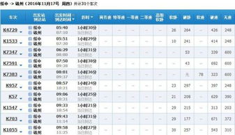 k1301次列车最新时刻表路线k1301列车时刻表及站点