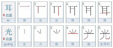 耳字的笔顺