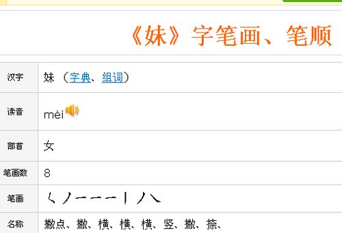 要笔顺笔画，妹笔顺正确的写法