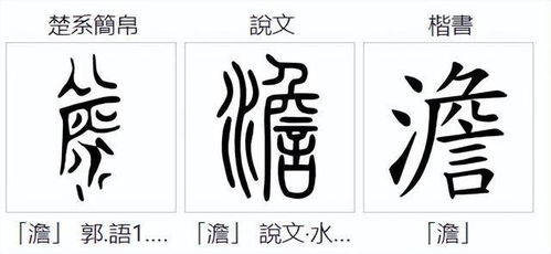 澹台姓氏读作什么?