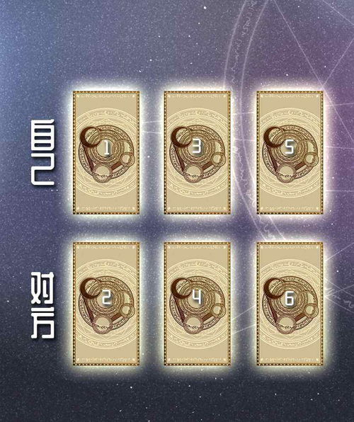 打卦怎么看凶吉 如何通过打卦看凶吉
