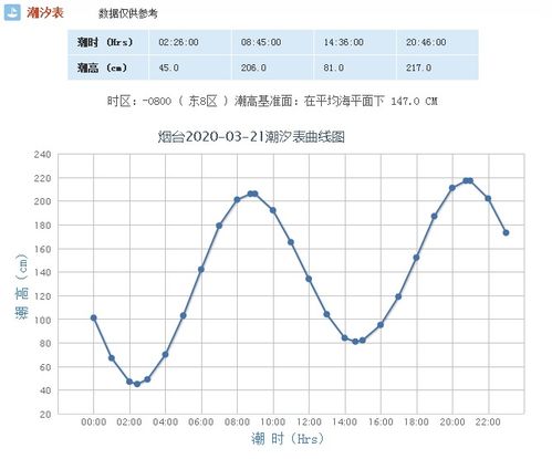 敷浅原见桃花古诗鉴赏，敷浅原见桃花诗意