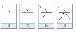 六字的笔画顺序怎么写