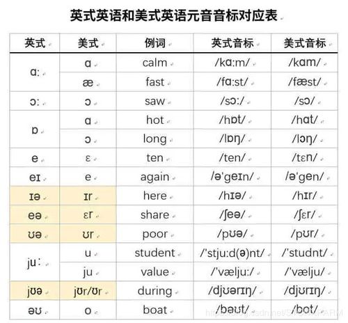 怍的拼音组词，惟的拼音组词