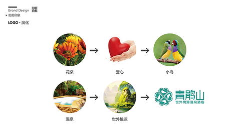 鹃是什么意思?