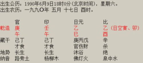 偏旁酉的意思，酬的意思