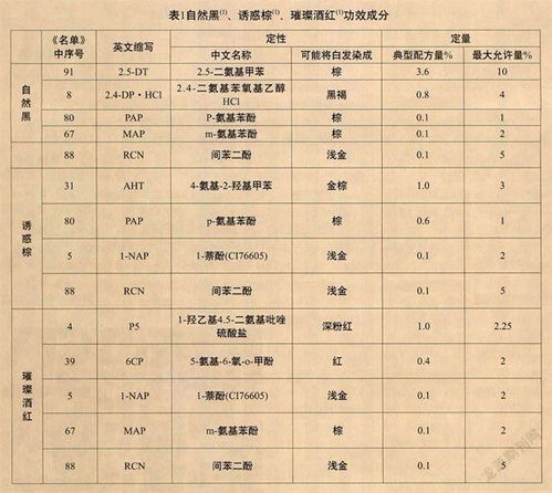 势在必行的同义词