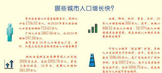 浮现的近反义词有哪些