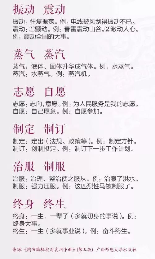 忽然的近义词，吻合的近义词