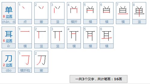 哥的笔顺笔画，耳的笔顺拼音