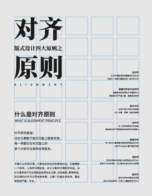右对齐快捷键ctrl加什么