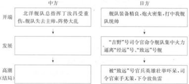 断语的意思是什么