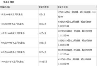 本土是什么意思