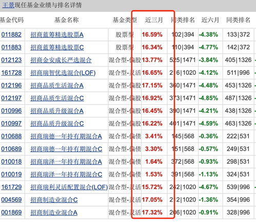 “傲然”“傲然”的近义词分别是什么?