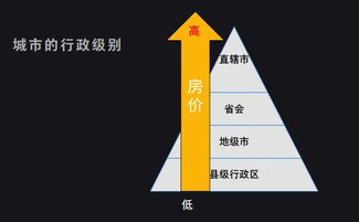 迄今为止
