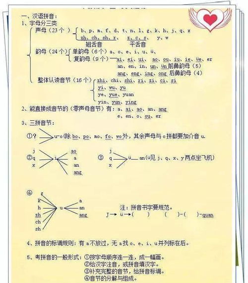 漫溢的拼音是什么意思，漫溢的拼音怎么读音写