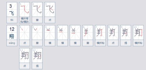 翔的拼音是什么