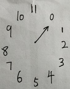 math怎么读