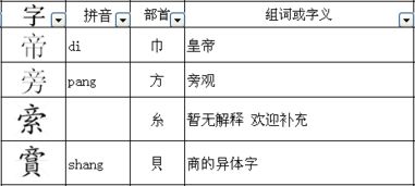 买组词卖组词