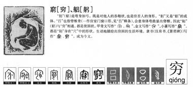 探究的同义词是什么