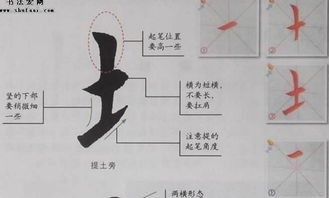 川的拼音怎么读