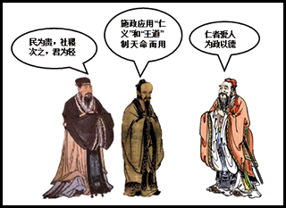 儒家学派的代表人物有哪些