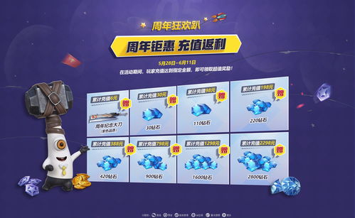 壁垒是什么意思