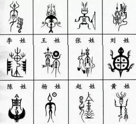 氏族的意思，老人徐徐负蒜而归卒不肯告人姓氏的意思