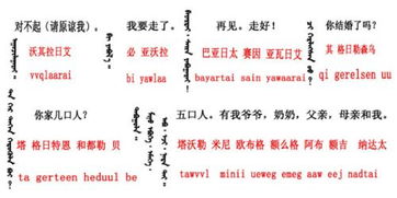 蒙古读音 蒙古正确拼音是什么