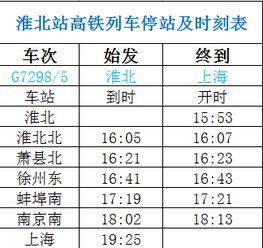 g330高铁途经站点名称