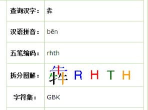 犇五笔怎么打字rht，犇是什么意思