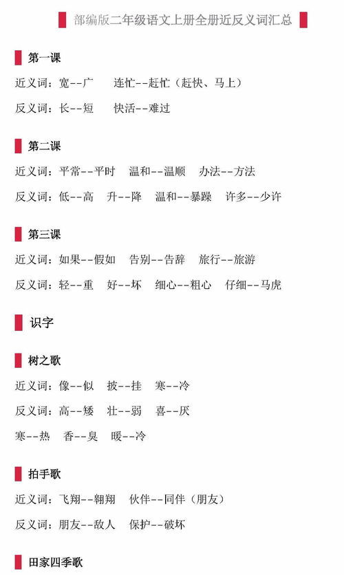 “一瞬间”的近义词是什么?