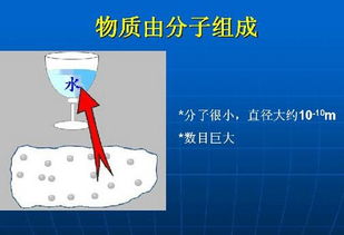 热运动是什么意思，热运动和扩散如何区分