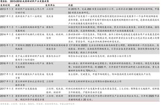 休戚相关是什么意思
