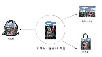 想象的近义词是什么 标准答案，奇幻的近义词