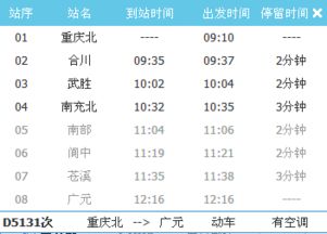 吉林市到桂林动车需多少小时?