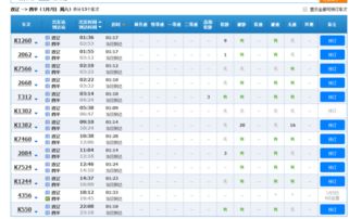 2061次列车时刻表