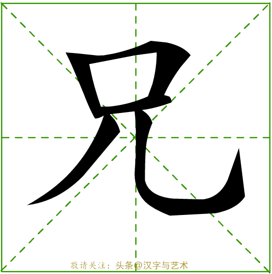 青的笔画顺序怎么写的顺字，清的笔画顺序组词