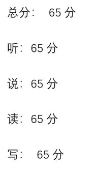 姿势的拼音是什么写的，姿的拼音