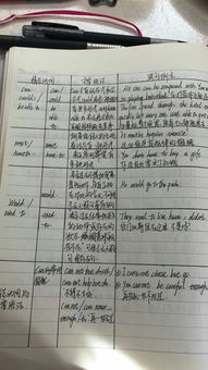 融字的拼音怎么写的拼，融字的拼音韵母有哪些字
