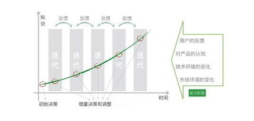 动作敏捷的意思，行动敏捷的意思