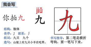 贵 贵的意思 贵什么意思 贵的读音 贵的解释